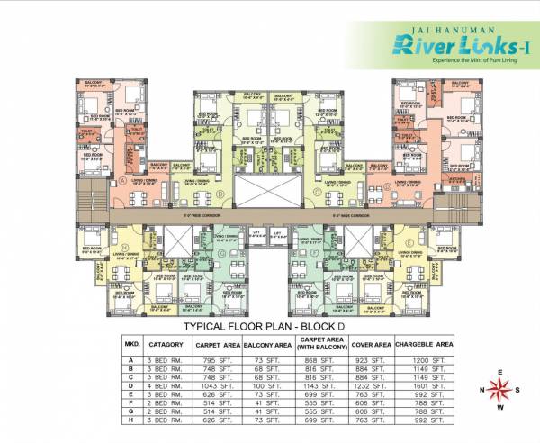  riverlinks-i Block D Cluster Plan