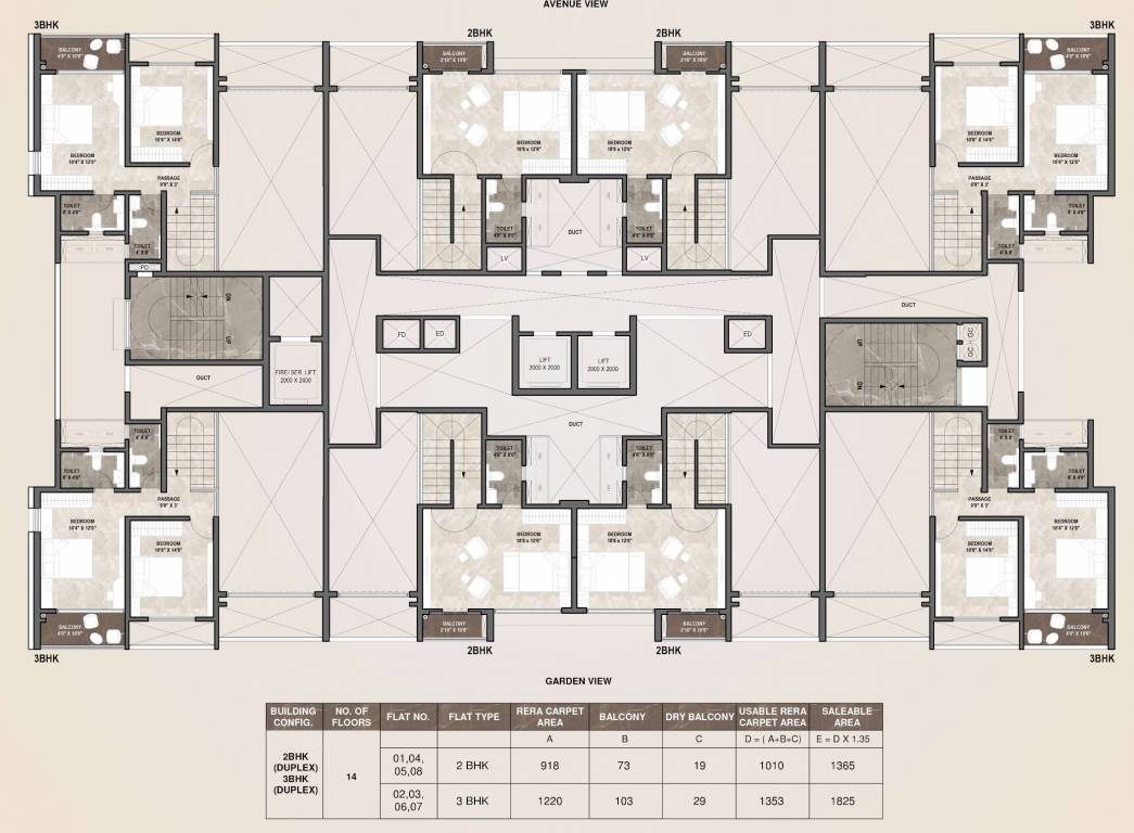  montreal a b c d Montreal A, B, C, D  Cluster Plan