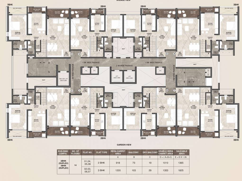  montreal a b c d Montreal A, B, C, D  Cluster Plan