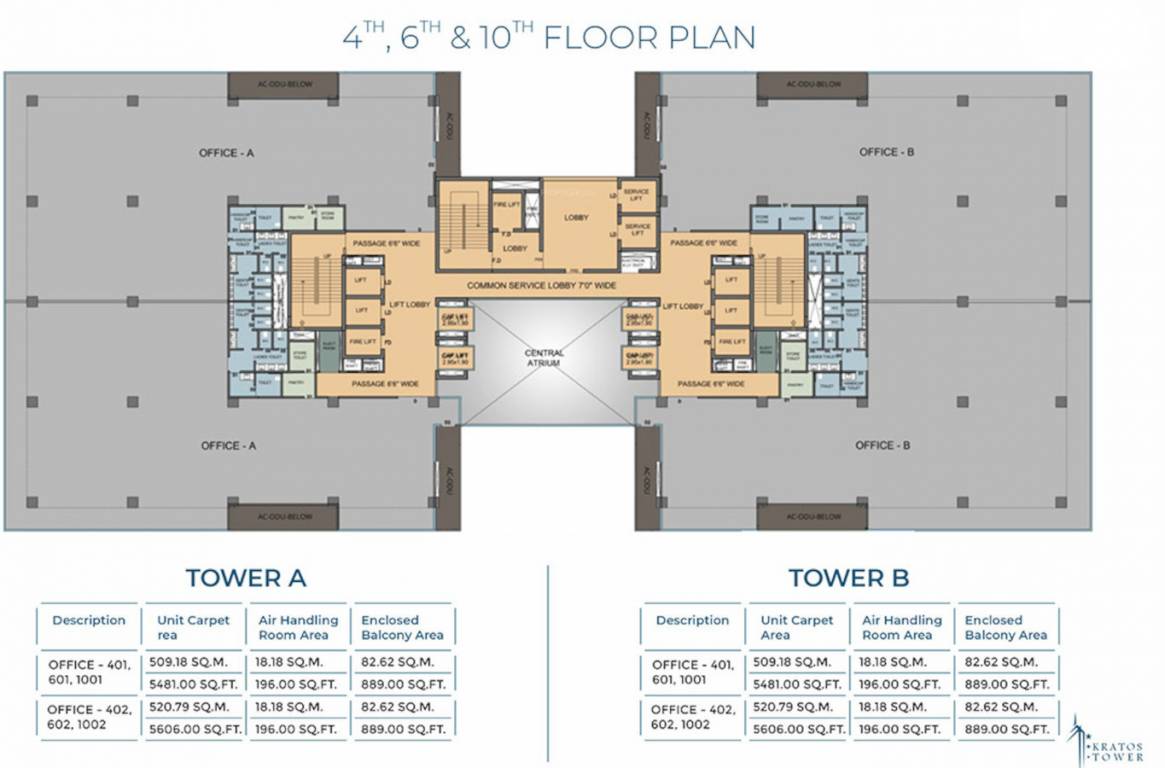  kratos tower Tower A, B Cluster Plan For 4th, 6th, 10th Floor