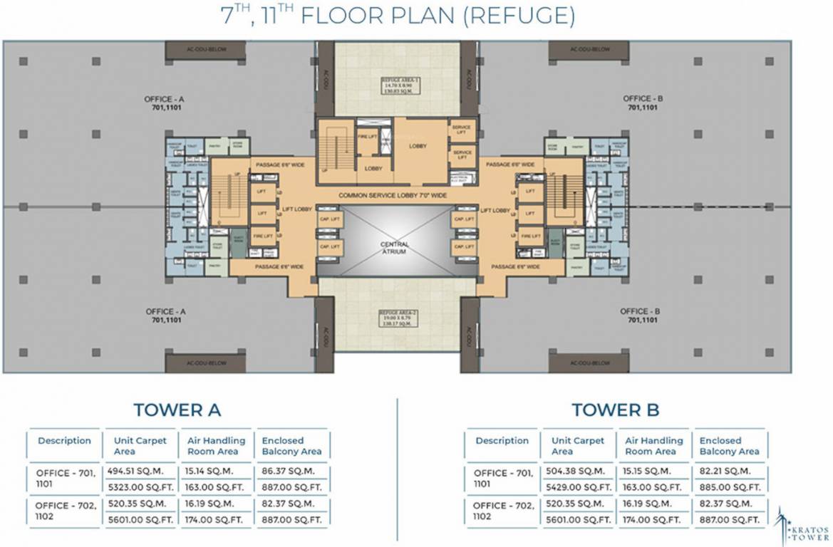 kratos tower Tower A, B Cluster Plan For 7th, 11th Floor