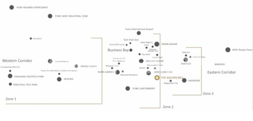  the-golden-bell Location Plan
