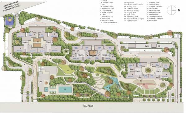 Master Plan aristocrat Master Plan