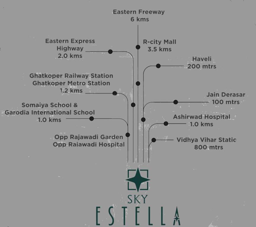  sky estella Location Plan