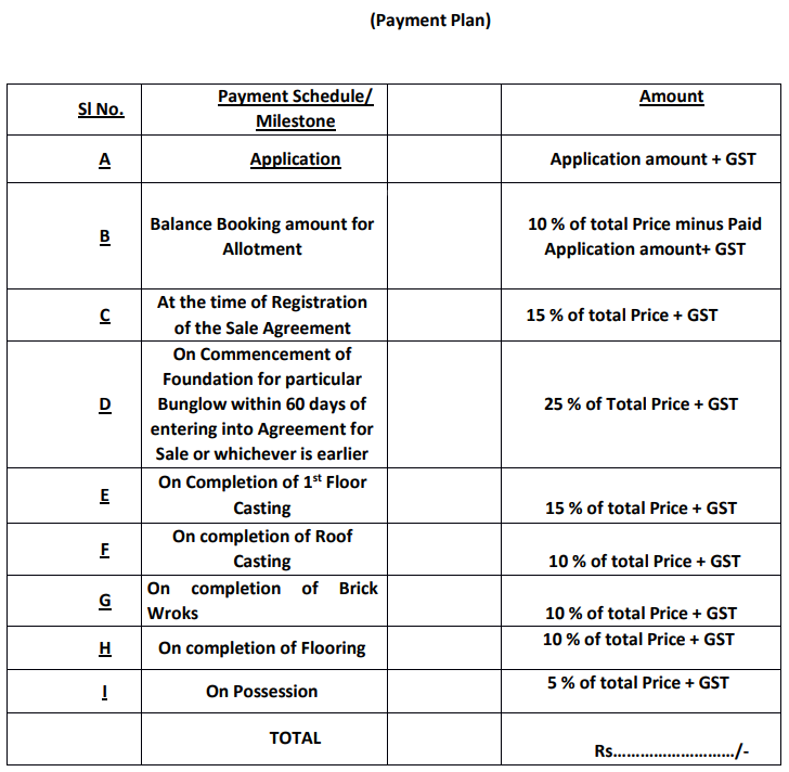 dream-gurukul Construction Linked Payment (CLP) Payment Plan