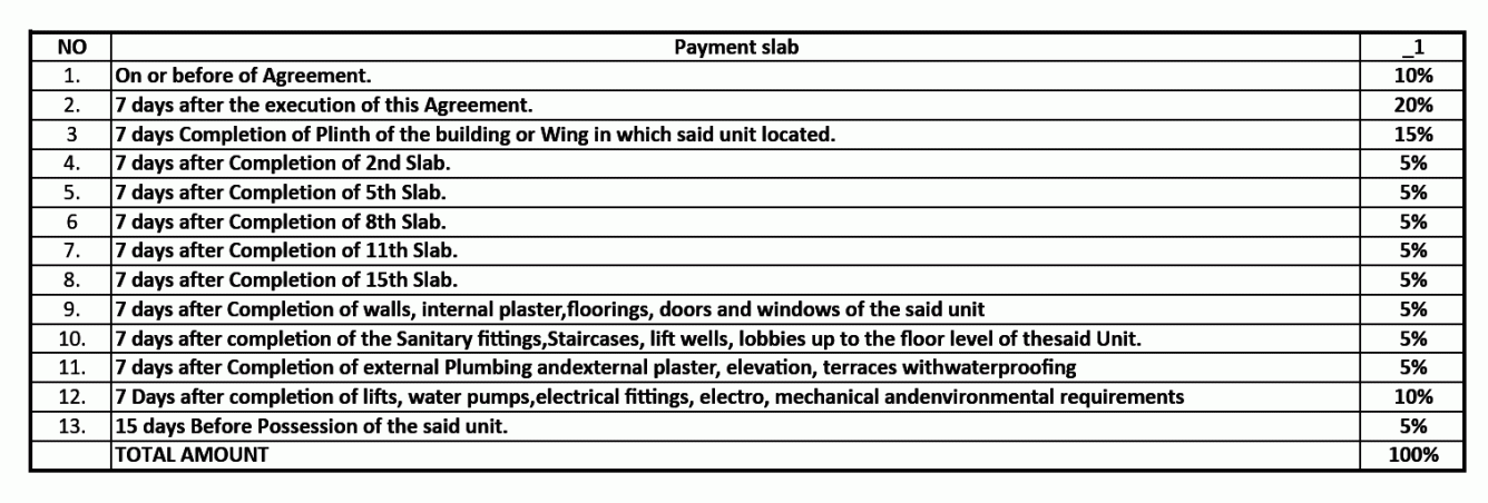 serenity-d-building Construction Linked Payment (CLP) Payment Plan