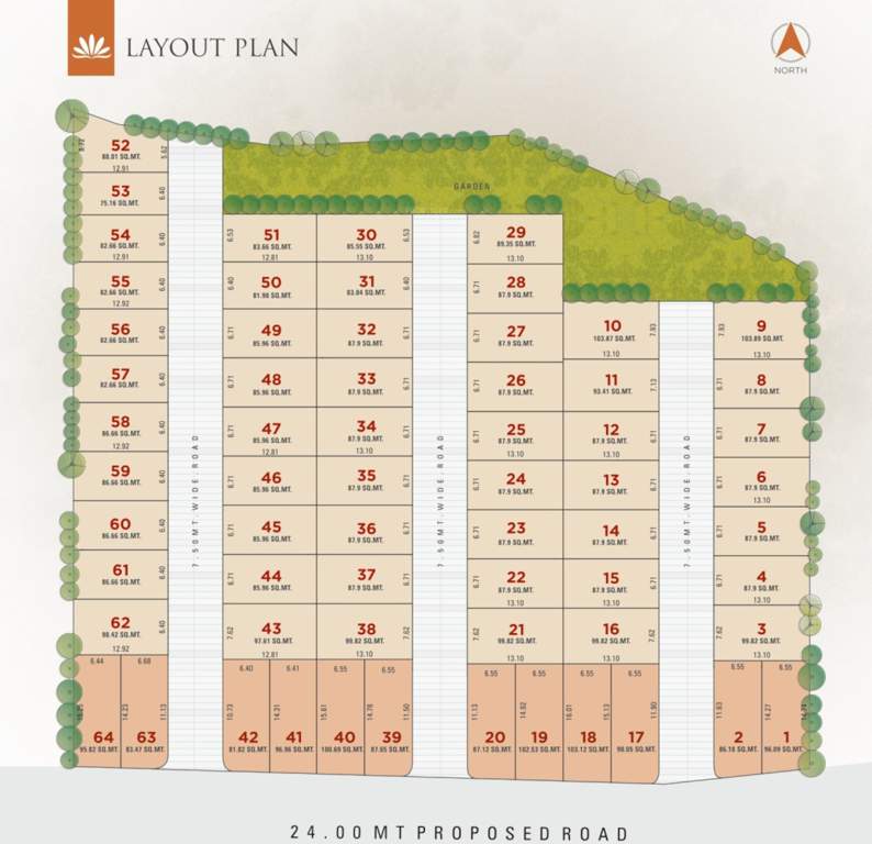 pragati villa Elevation