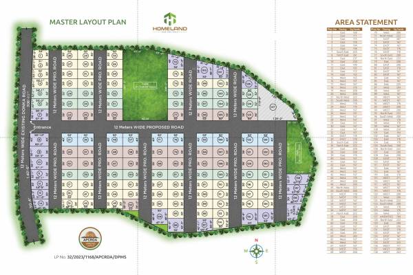  brundavanam Layout Plan