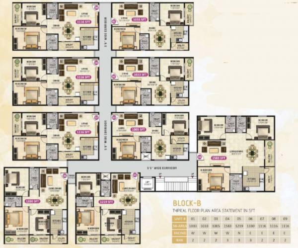 sai-anugraha Block B Typical Cluster Plan