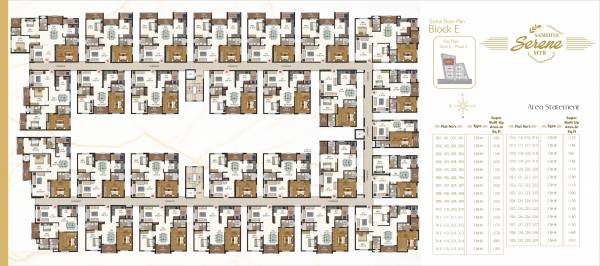  serene-mtb-phase-ii Block C Cluster Plan