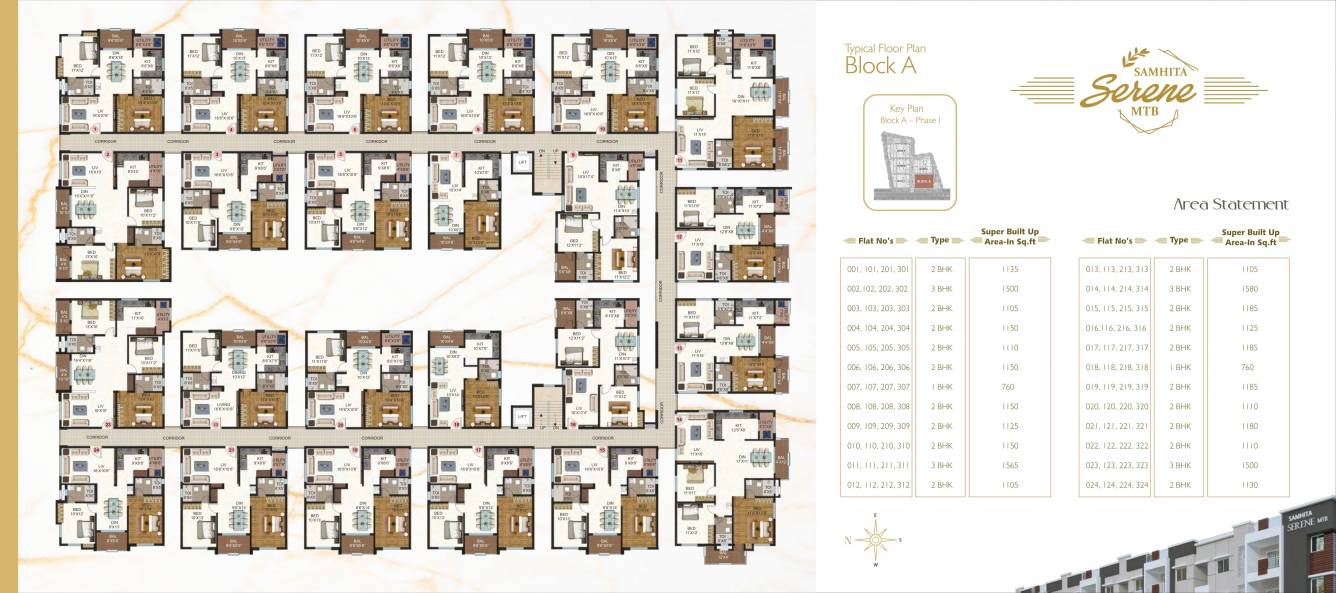  serene mtb phase ii Block D Cluster Plan