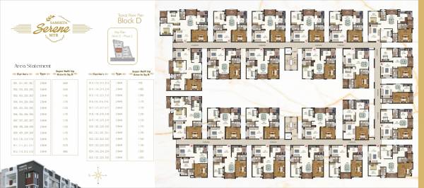  serene-mtb-phase-ii Block D Cluster Plan
