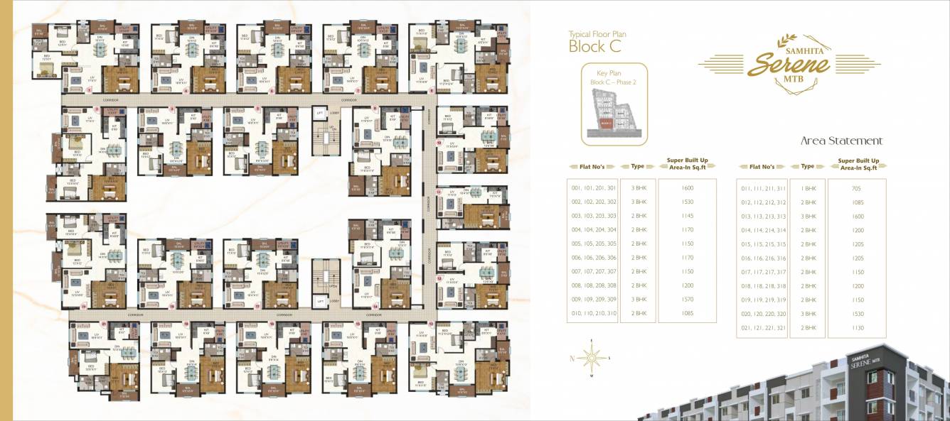  serene mtb phase ii Block E Cluster Plan
