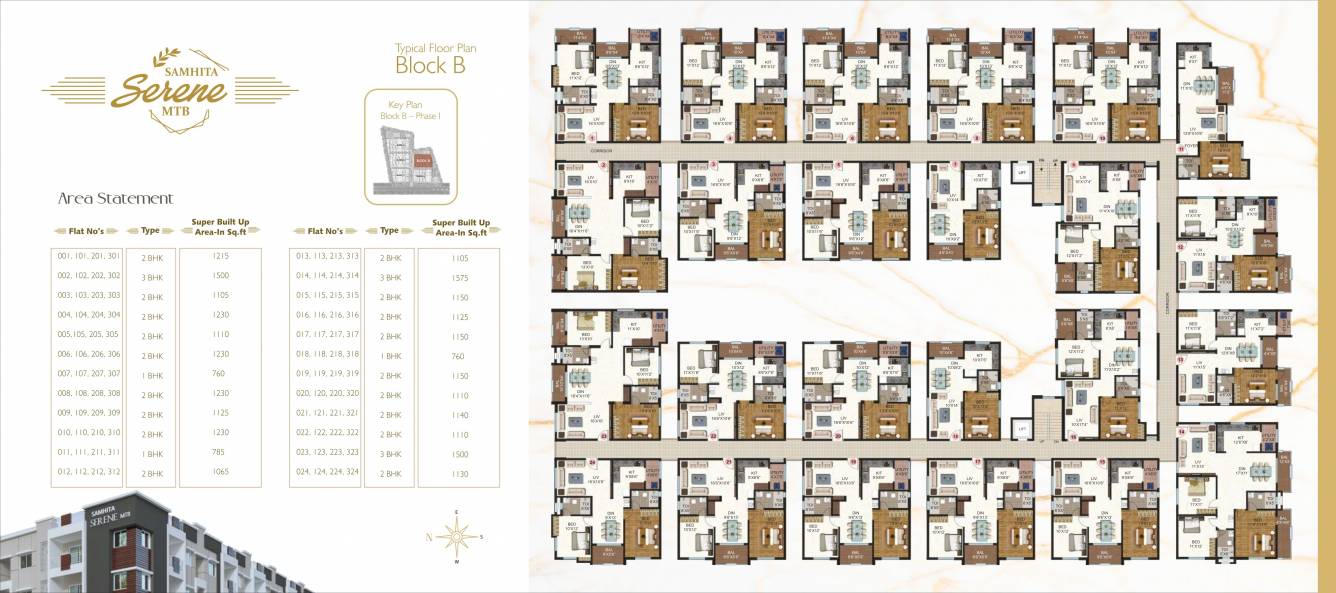  serene mtb phase ii Block E Cluster Plan