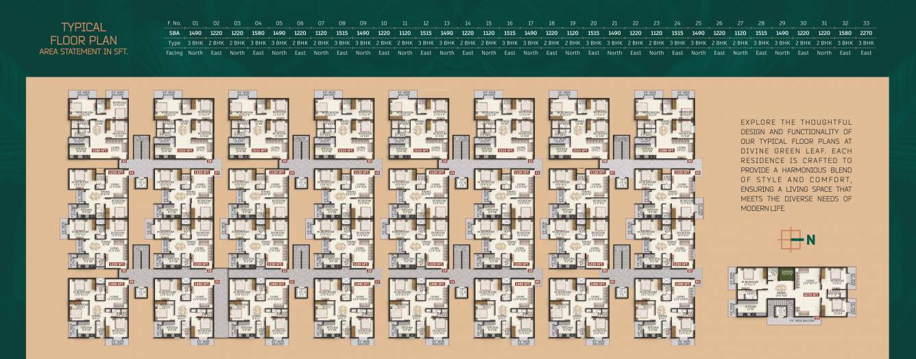  divine green leaf Divine Green Leaf Cluster Plan