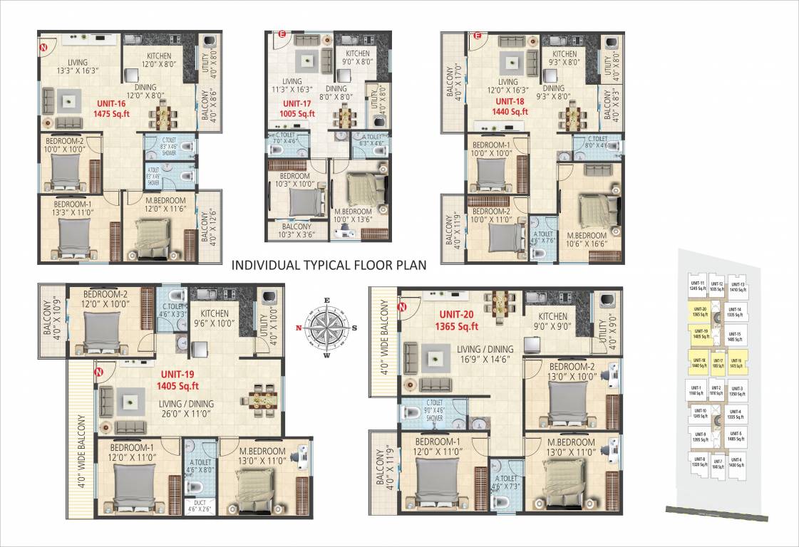  sri nandana galaxy Galaxy Cluster Plan