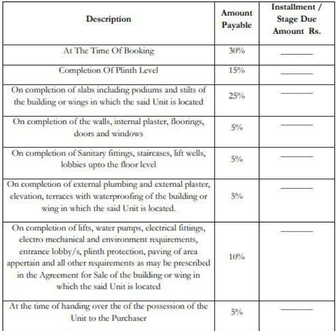 shypram-lavish Construction Linked Payment (CLP) Payment Plan