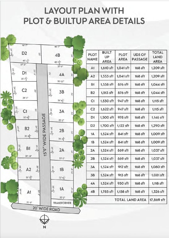  anugraha Layout Plan