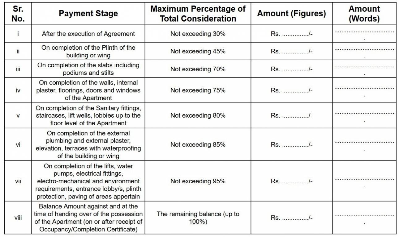 aspire Construction Linked Payment (CLP) Payment Plan