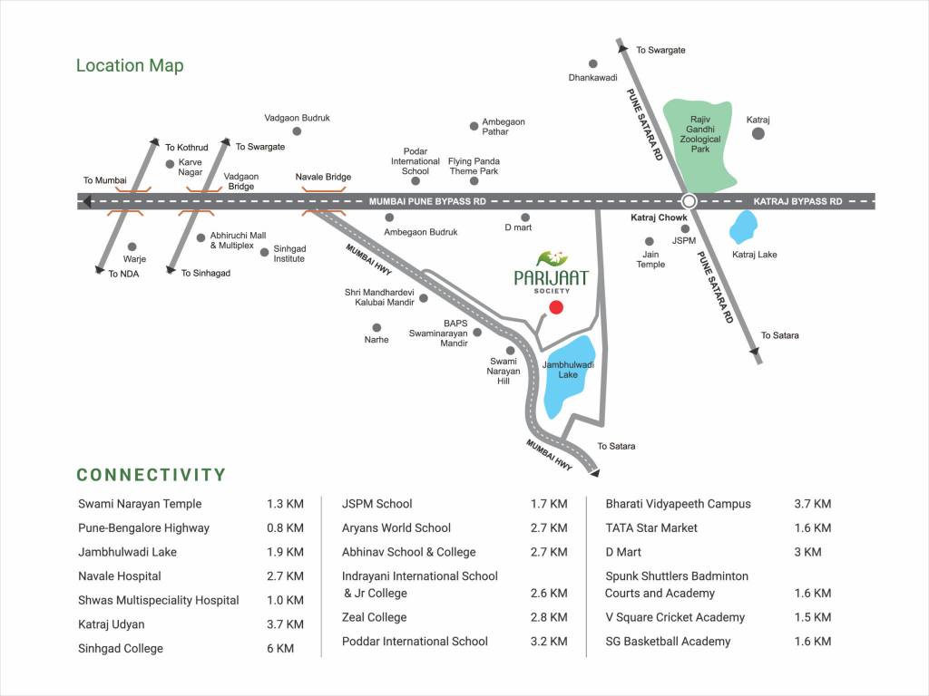  parijaat Location Plan