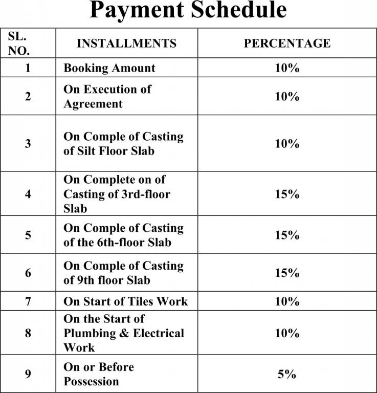 elite Construction Linked Payment (CLP) Payment Plan