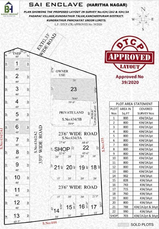  sai enclave Layout Plan
