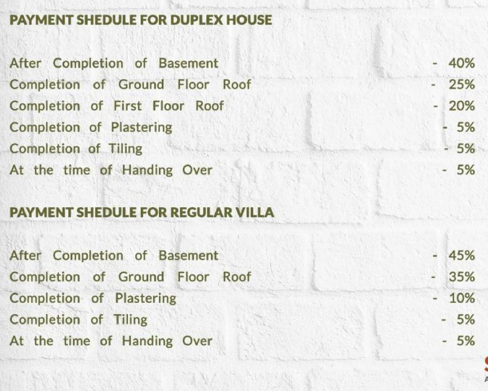sai-enclave Construction Linked Payment (CLP) Payment Plan