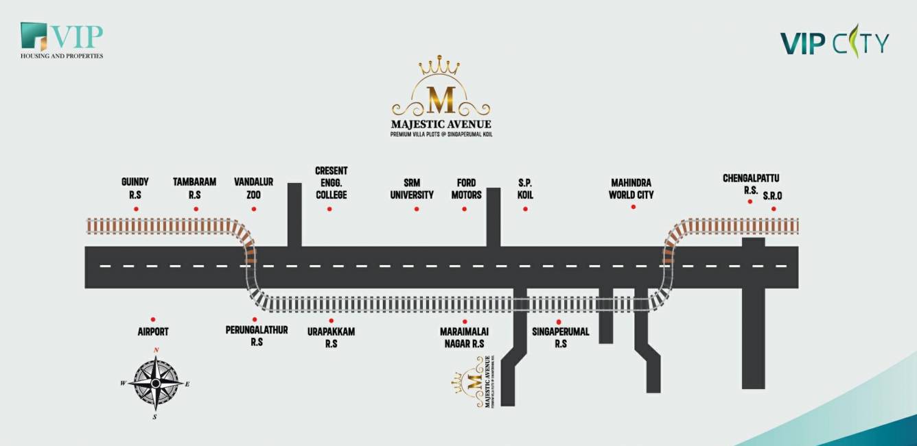  majestic avenue Location Plan
