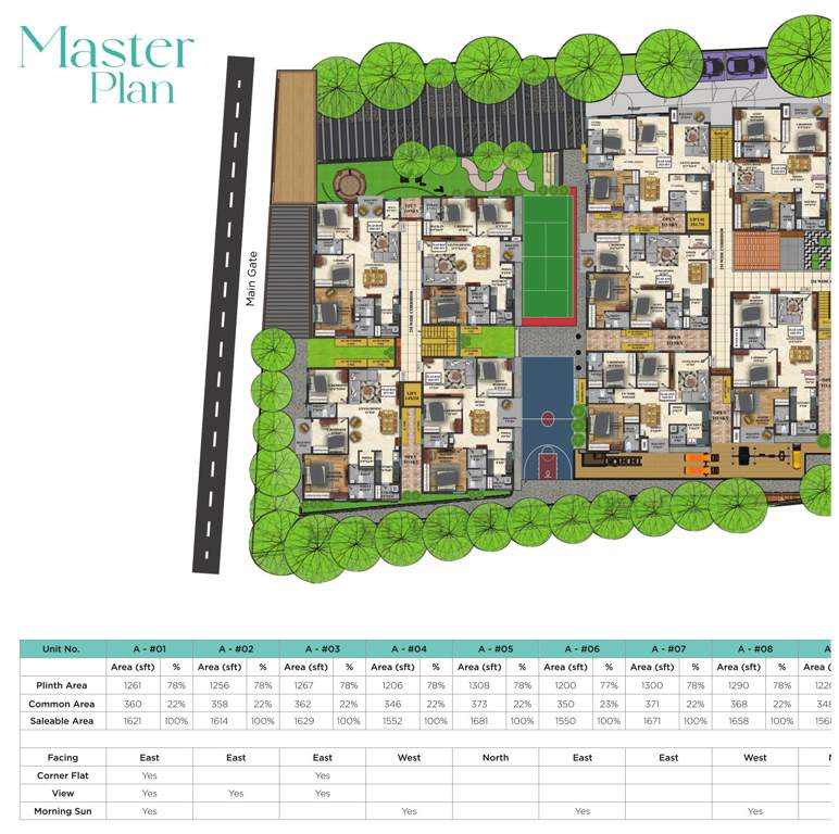  raagaa spaces by fuerzaa block a Master Plan