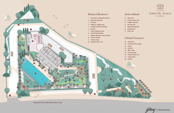  sky-terraces Master Plan
