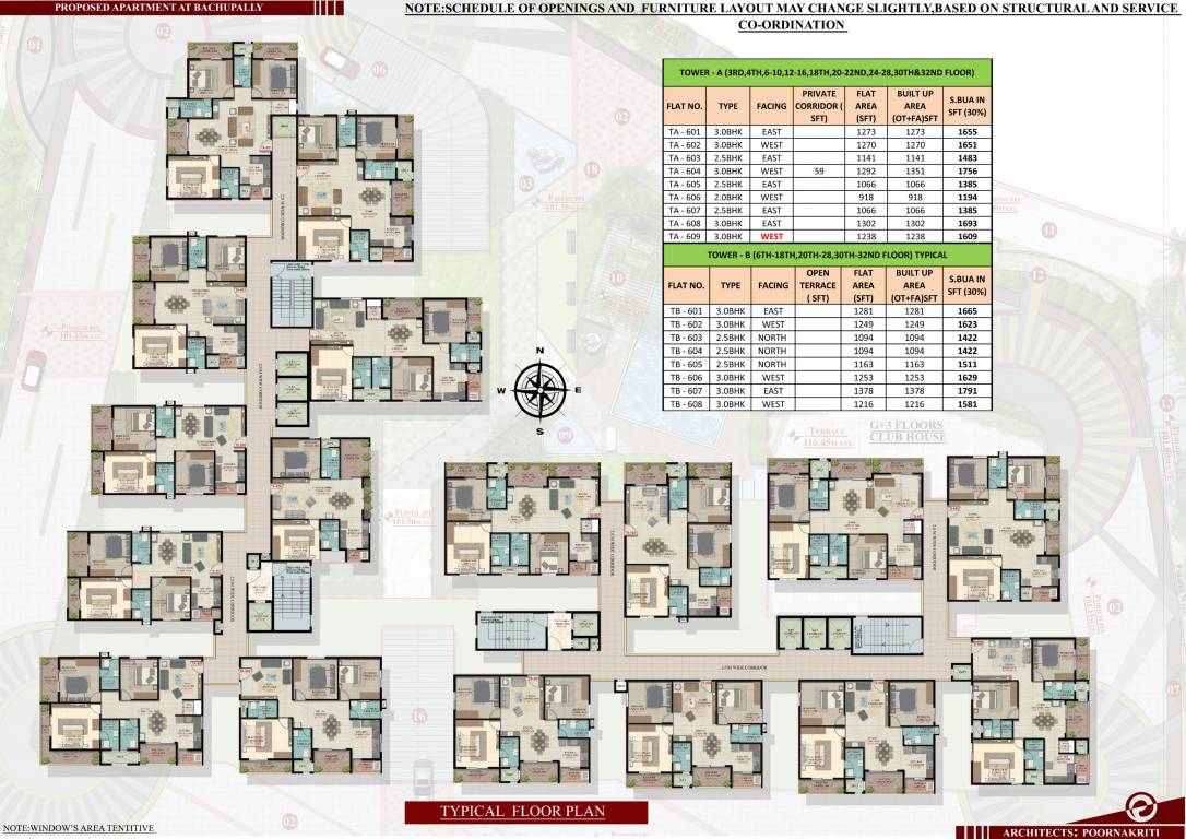  skyler A Kennedy Cluster Plan