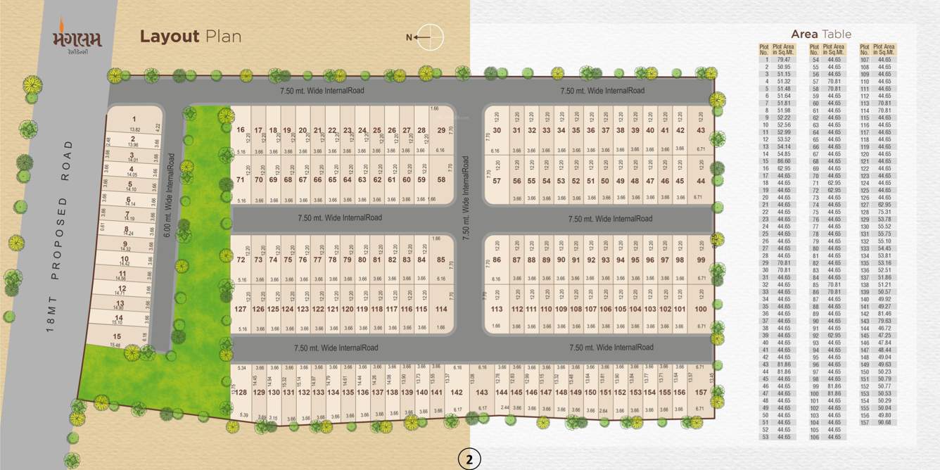  mangalam residency Layout Plan