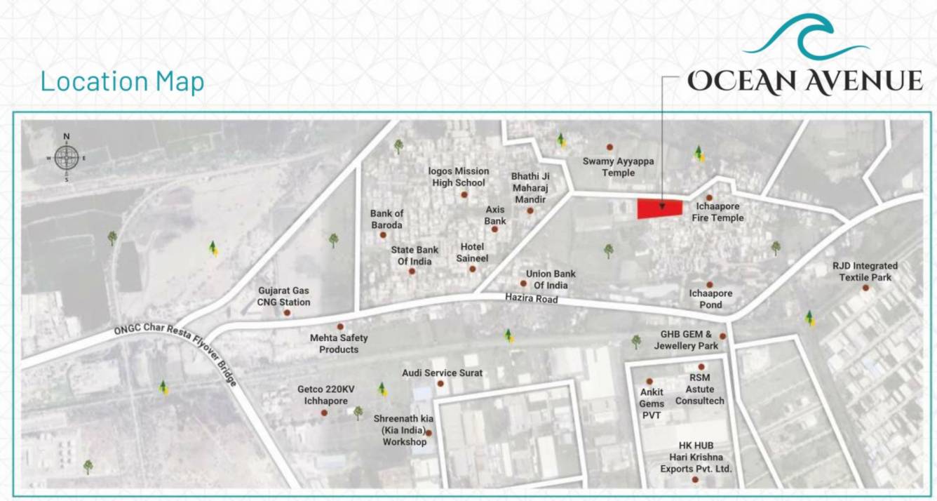  avenue Location Plan