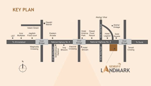  landmark Location Plan