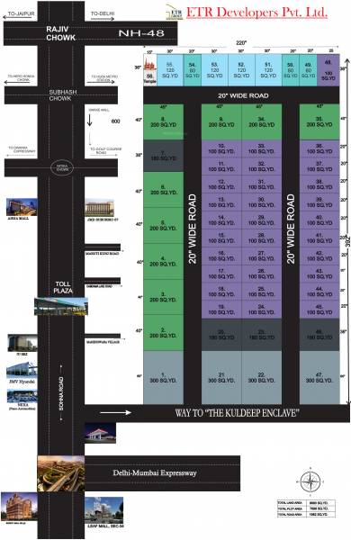  the-kuldeep-enclave-sohna-road Layout Plan