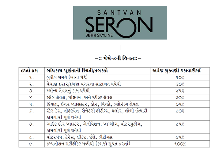 seron Construction Linked Payment (CLP) Payment Plan