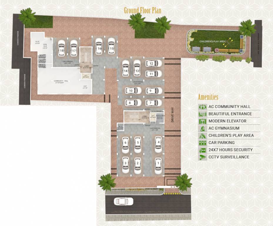  annapurna heights Cluster Plan