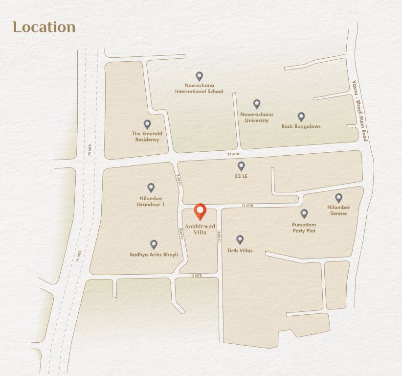  aashirwad villa Location Plan