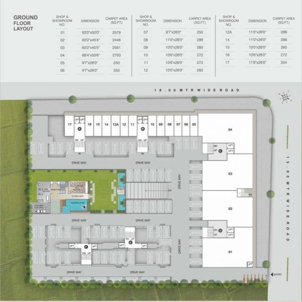 Type A Cluster Plan ishavasyam Type A Cluster Plan