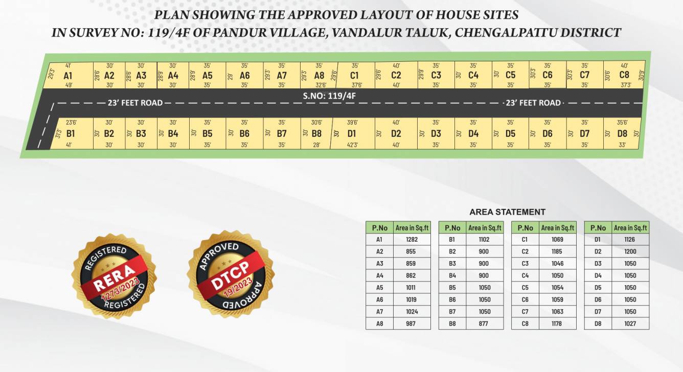  united enclave Layout Plan