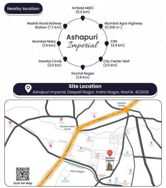  ashapuri-imperial Location Plan