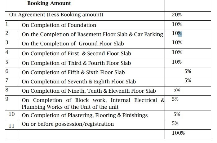 jardin-neo Construction Linked Payment (CLP) Payment Plan