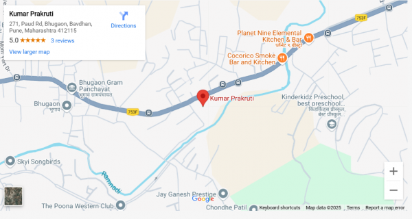  prakruti Location Plan