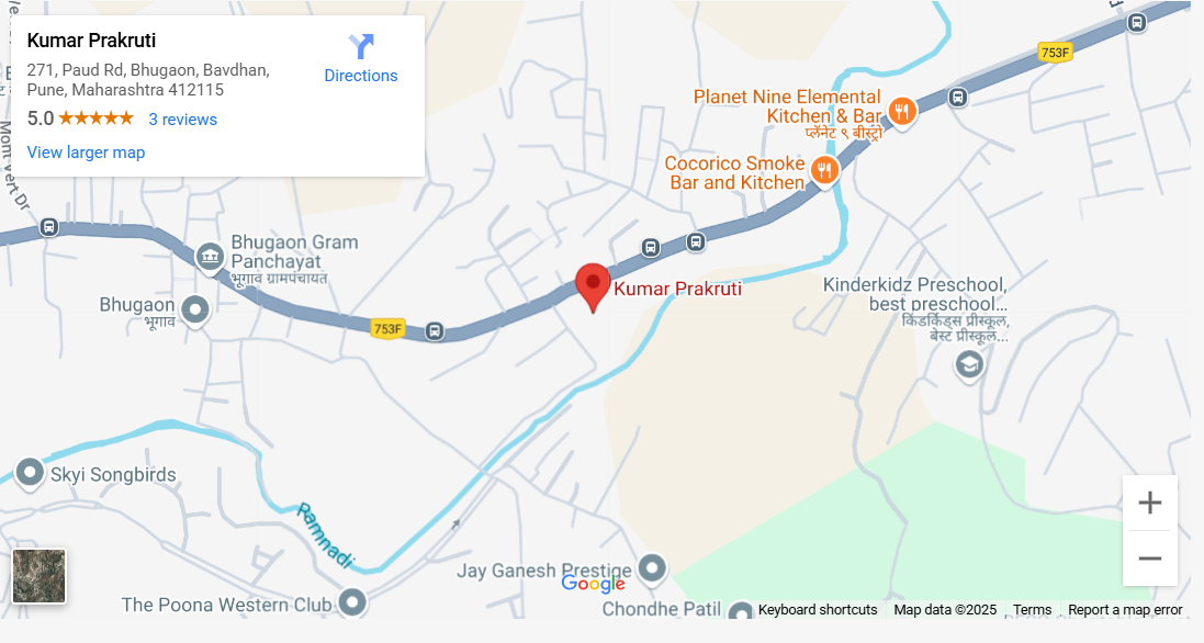  prakruti Location Plan