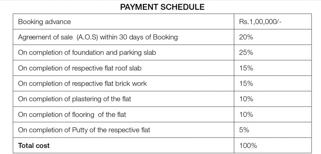 maa-srinivasam Construction Linked Payment (CLP) Payment Plan
