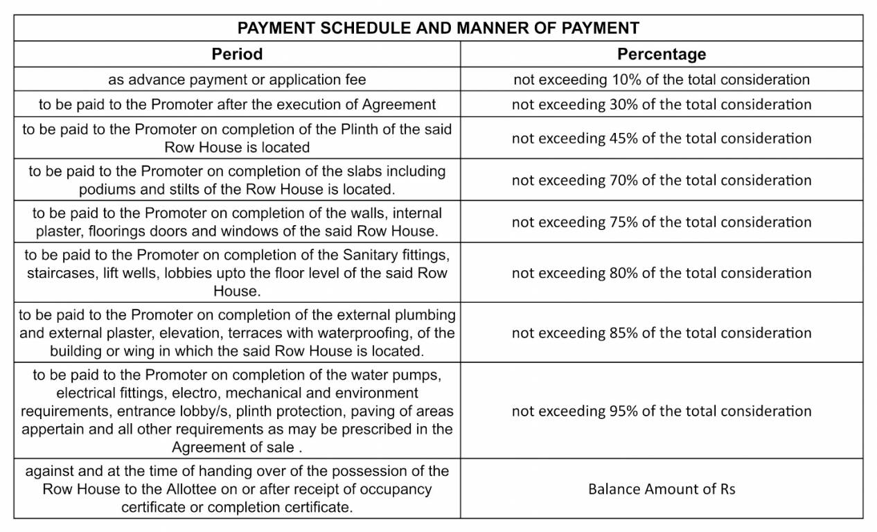 glory-101 Construction Linked Payment (CLP) Payment Plan