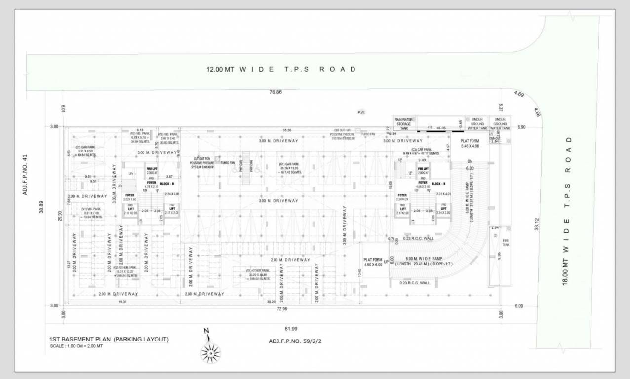  alphabet b Cluster Plan