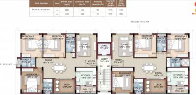  amaira Block A Cluster Plan