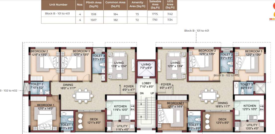  amaira Block A Cluster Plan