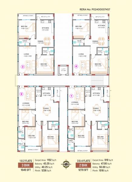  arudra Avantikas Arudra Cluster Plan